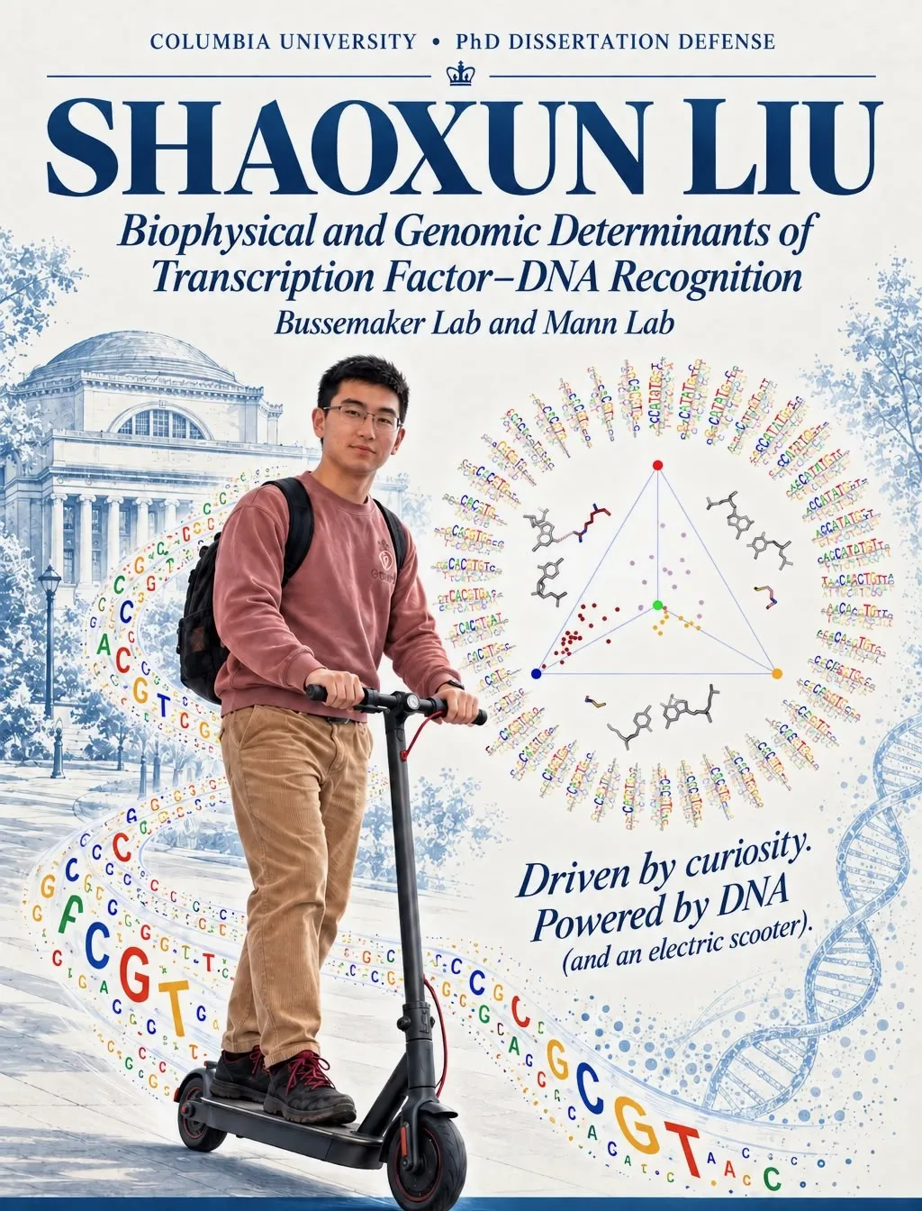 Shaoxun thesis poster
