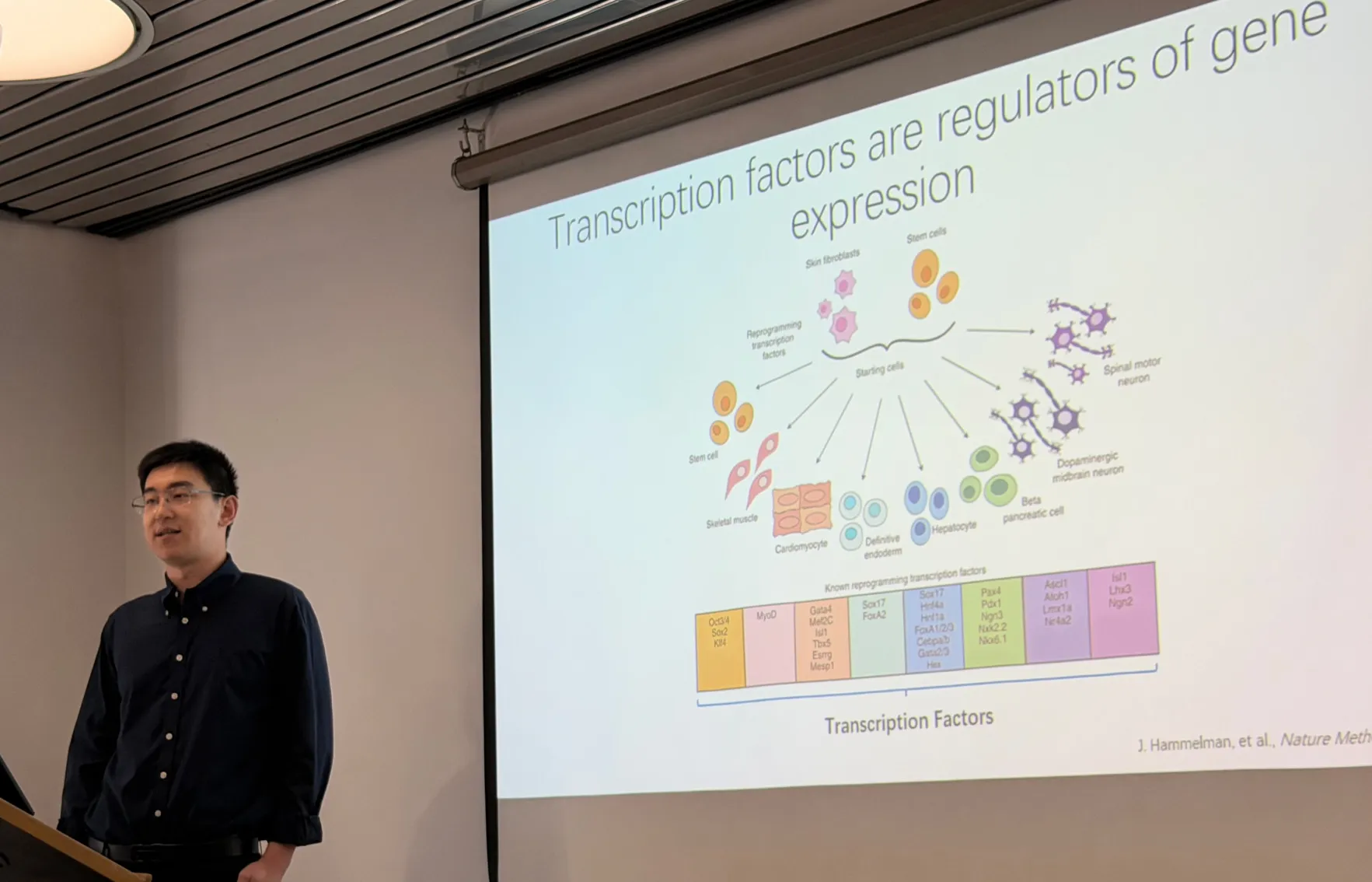 Shaoxun excited to present his thesis work